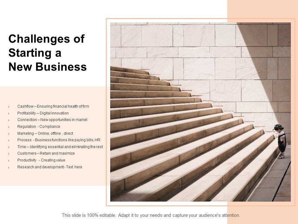 Challenges_Of_Starting_A_New_Business_Ppt_PowerPoint_Presentation_Inspiration_Designs_Download_Slide_1.jpg