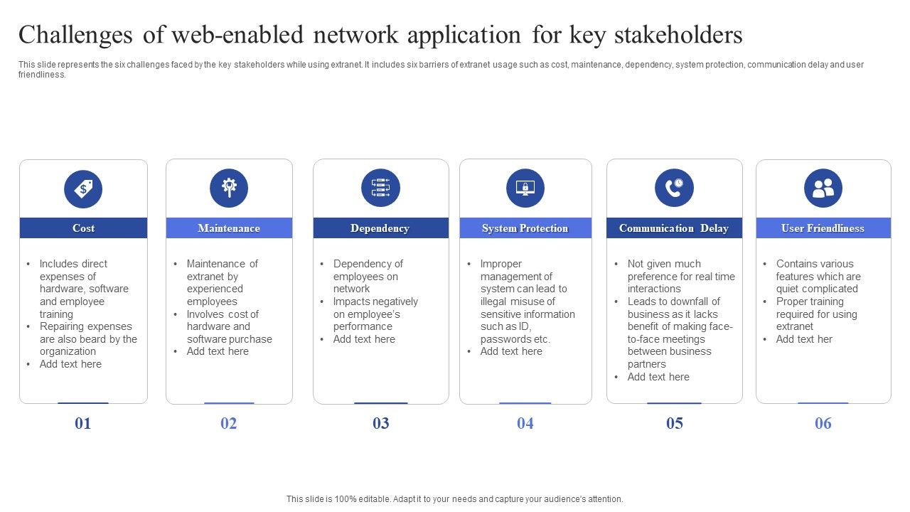 Challenges_Of_Web_Enabled_Network_Application_For_Key_Stakeholders_Template_PDF_Slide_1.jpg