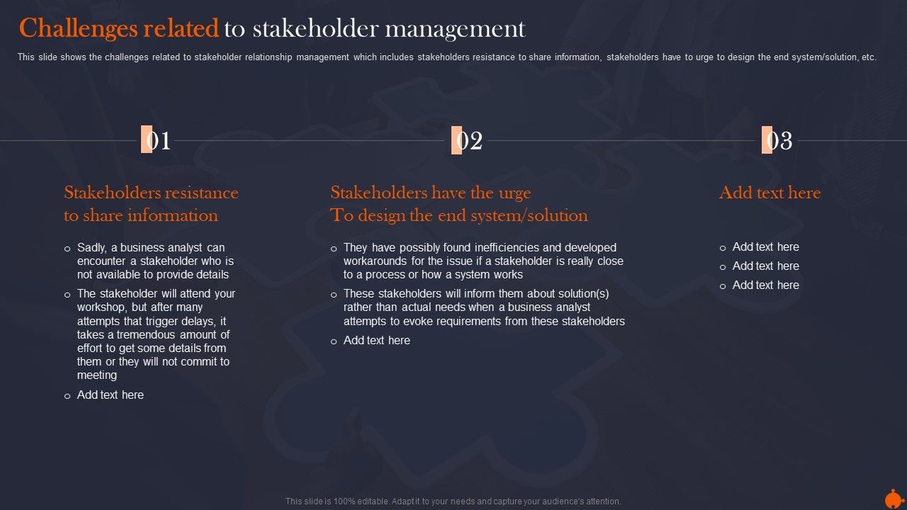 Challenges_Related_To_Organize_Supervise_And_Enhance_Relationships_With_Shareholders_Introduction_PDF_Slide_1.jpg