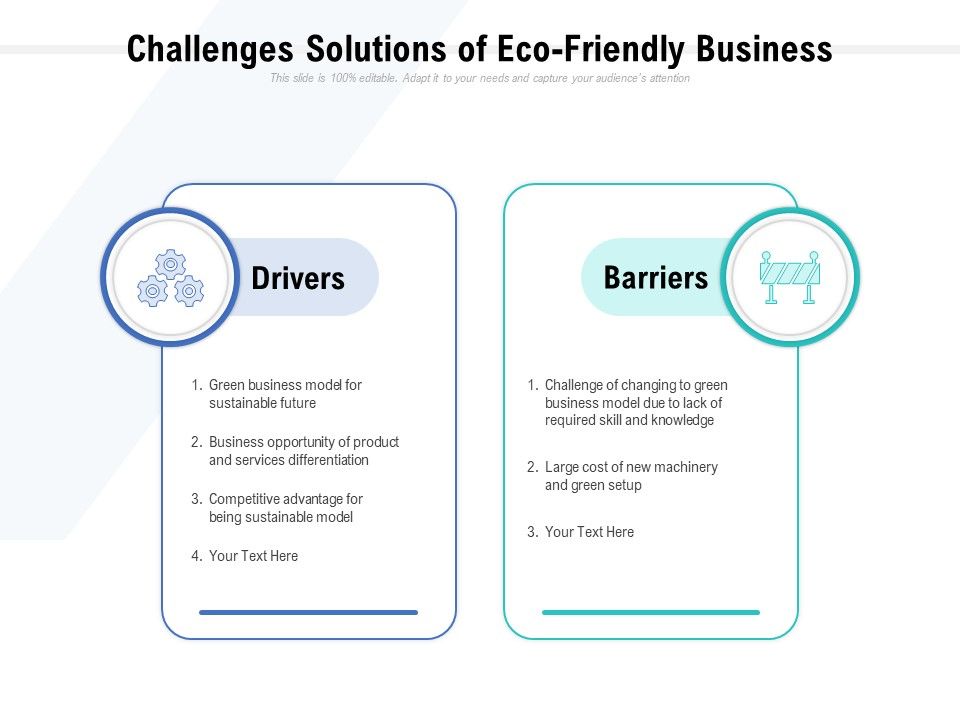 Challenges_Solutions_Of_Eco_Friendly_Business_Ppt_PowerPoint_Presentation_Layouts_Graphics_Template_Slide_1.jpg