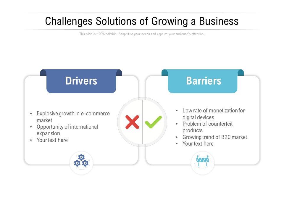 Challenges_Solutions_Of_Growing_A_Business_Ppt_PowerPoint_Presentation_Inspiration_Graphic_Images_Slide_1.jpg