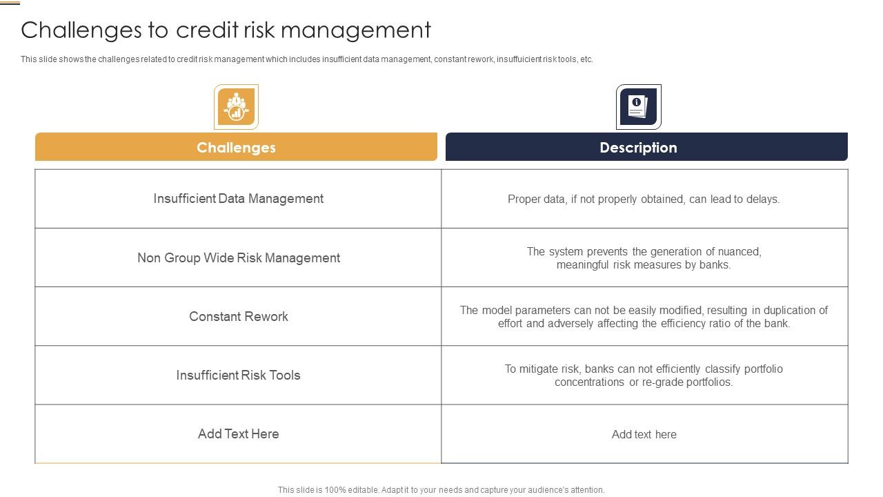 Challenges_To_Credit_Risk_Management_Credit_Risk_Analysis_Model_For_Banking_Institutions_Structure_PDF_Slide_1.jpg