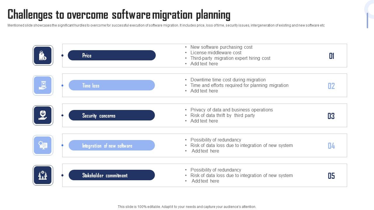 Challenges_To_Overcome_Software_Migration_Planning_Professional_PDF_Slide_1.jpg