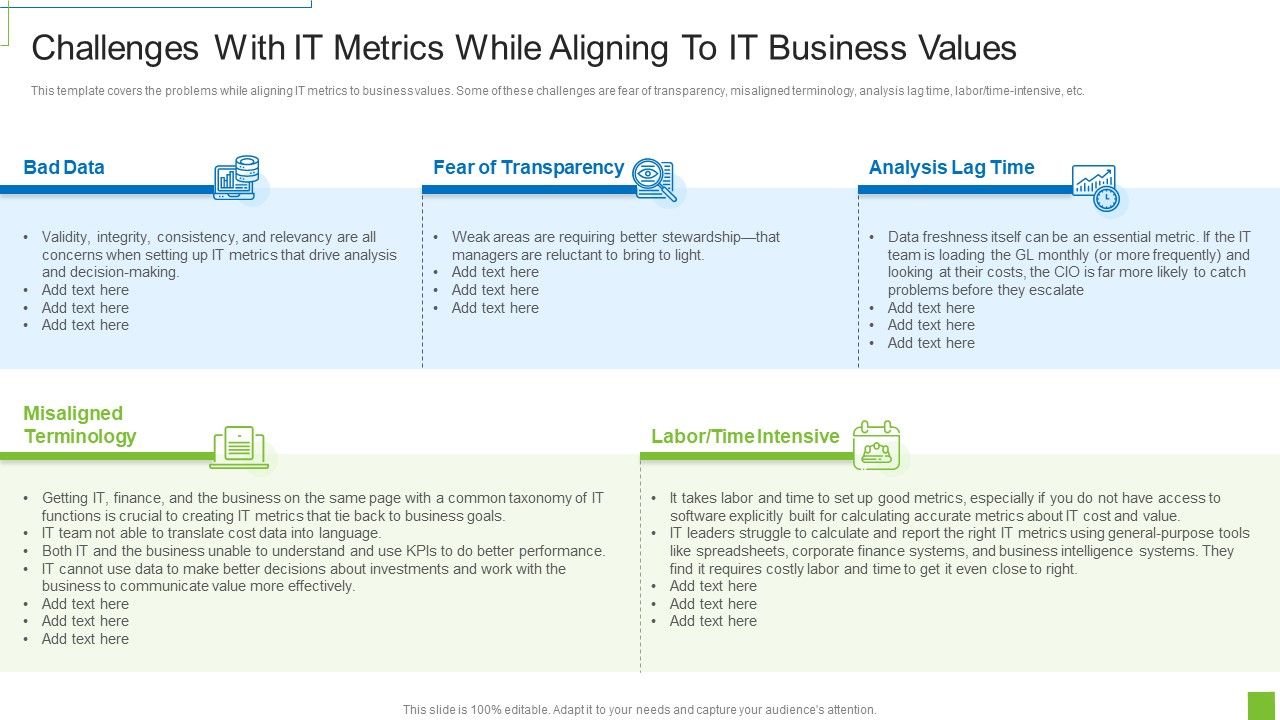 Challenges_With_IT_Metrics_While_Aligning_To_IT_Business_Values_Ppt_Ideas_Slide_Download_PDF_Slide_1.jpg