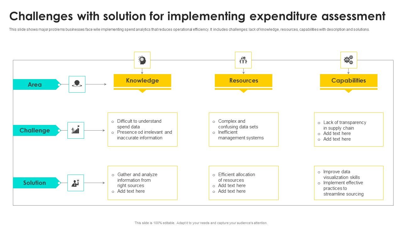 Challenges_With_Solution_For_Implementing_Expenditure_Assessment_Download_PDF_Slide_1.jpg