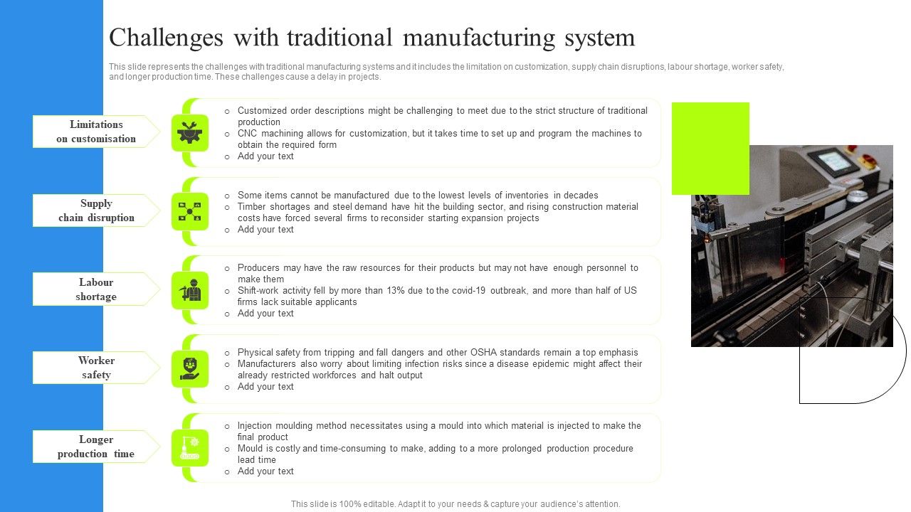 Challenges_With_Traditional_Manufacturing_System_Formats_PDF_Slide_1.jpg