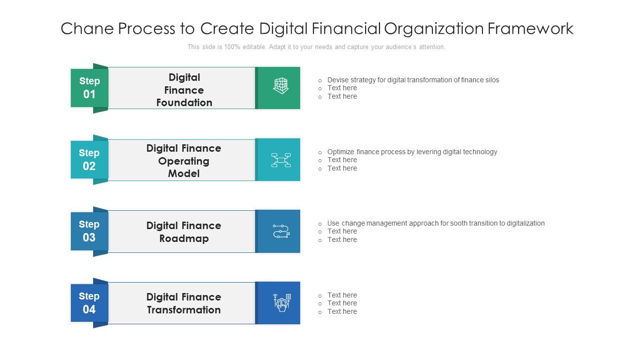 Chane_Process_To_Create_Digital_Financial_Organization_Framework_Ppt_PowerPoint_Presentation_Infographic_Template_Examples_PDF_Slide_1.jpg