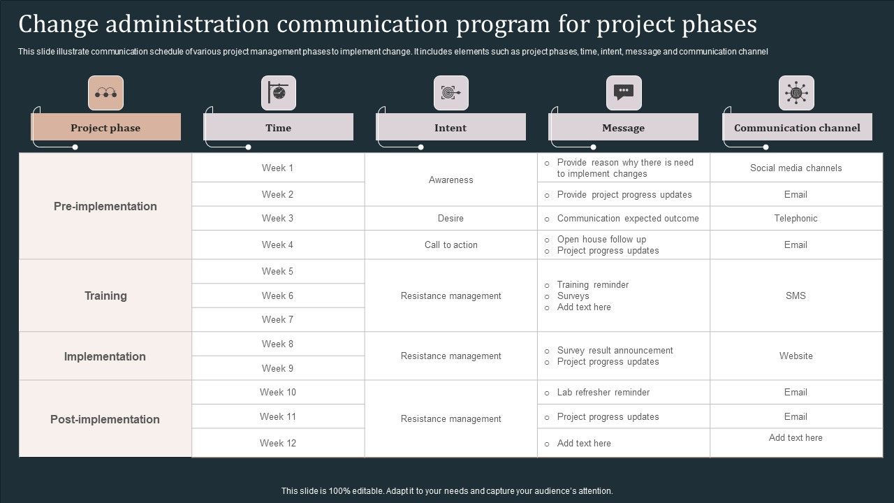 Change_Administration_Communication_Program_For_Project_Phases_Mockup_PDF_Slide_1.jpg