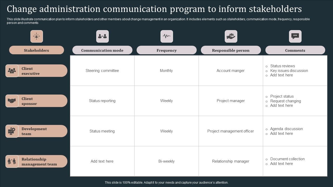 Change_Administration_Communication_Program_To_Inform_Stakeholders_Microsoft_PDF_Slide_1.jpg