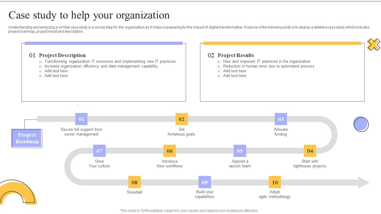 Change_Administration_Strategies_Case_Study_To_Help_Your_Organization_Elements_PDF_Slide_1.jpg