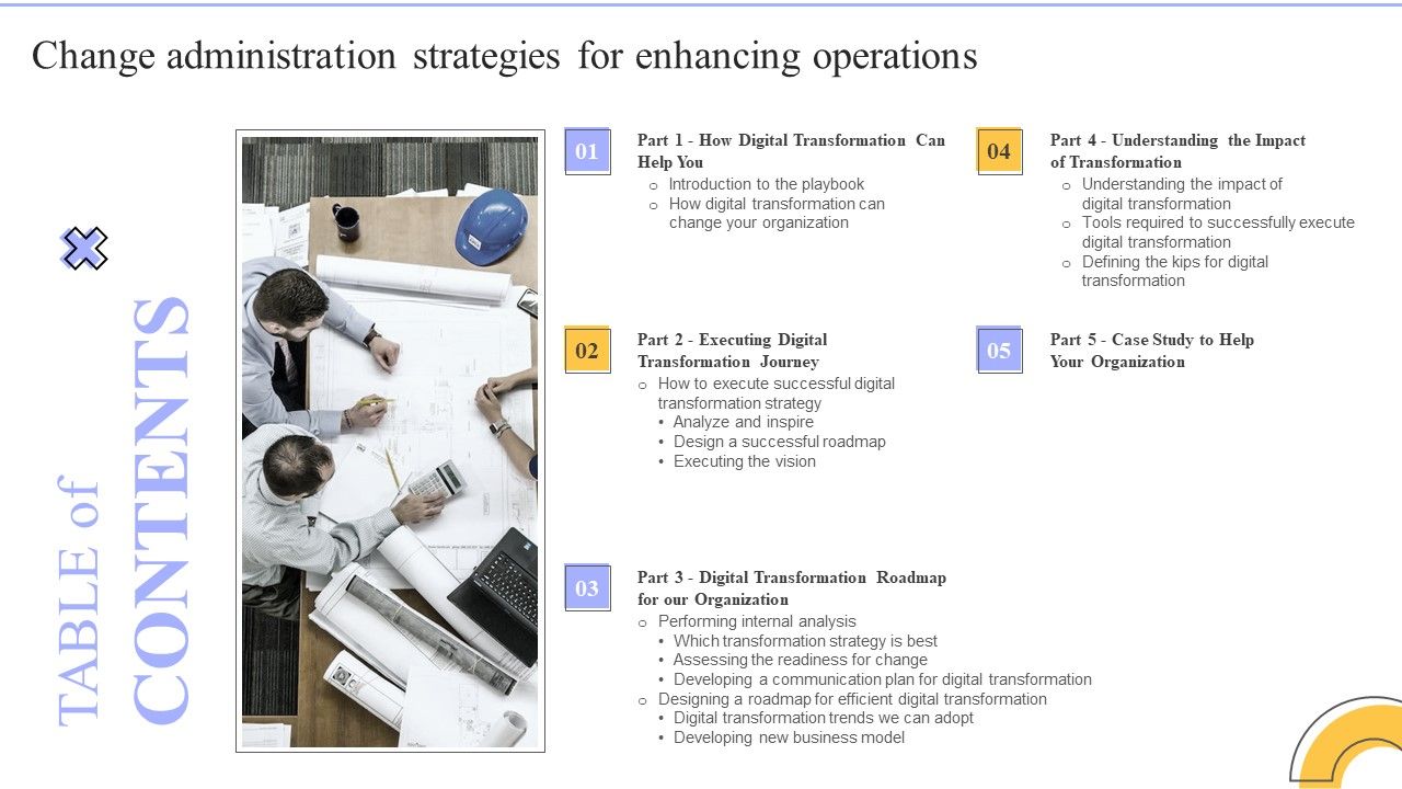 Change_Administration_Strategies_Change_Administration_Strategies_For_Enhancing_Operations_Professional_PDF_Slide_1.jpg