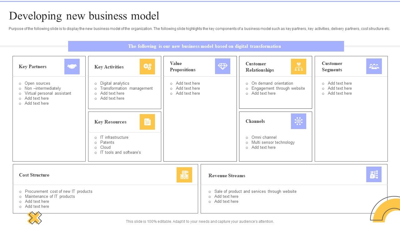 Change_Administration_Strategies_Developing_New_Business_Model_Elements_PDF_Slide_1.jpg