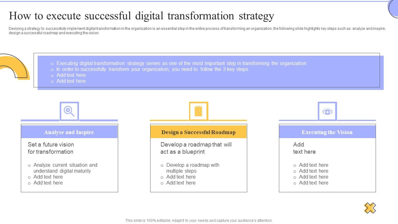 Change_Administration_Strategies_How_To_Execute_Successful_Digital_Transformation_Strategy_Summary_PDF_Slide_1.jpg