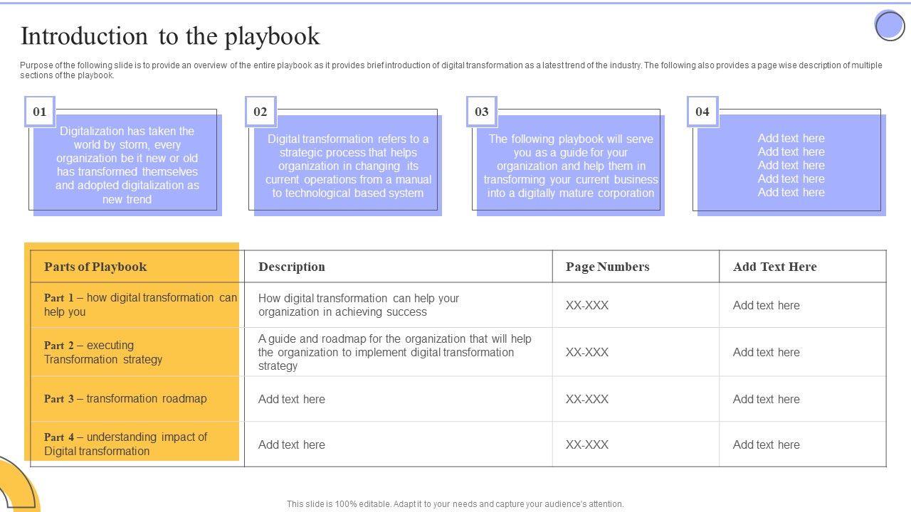 Change_Administration_Strategies_Introduction_To_The_Playbook_Infographics_PDF_Slide_1.jpg