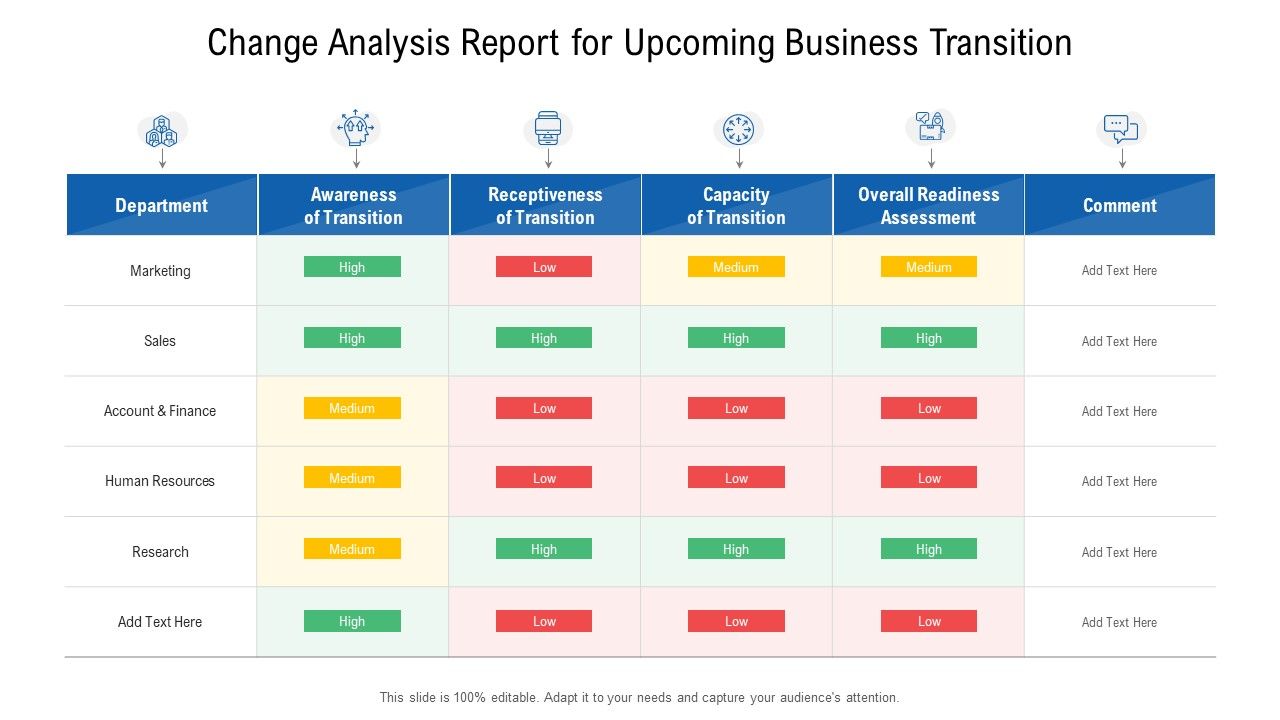 Change_Analysis_Report_For_Upcoming_Business_Transition_Ppt_PowerPoint_Presentation_File_Layouts_PDF_Slide_1.jpg