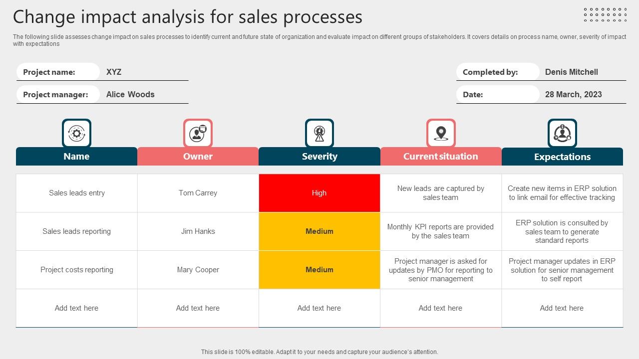 Change_Impact_Analysis_For_Sales_Processes_Brochure_PDF_Slide_1.jpg