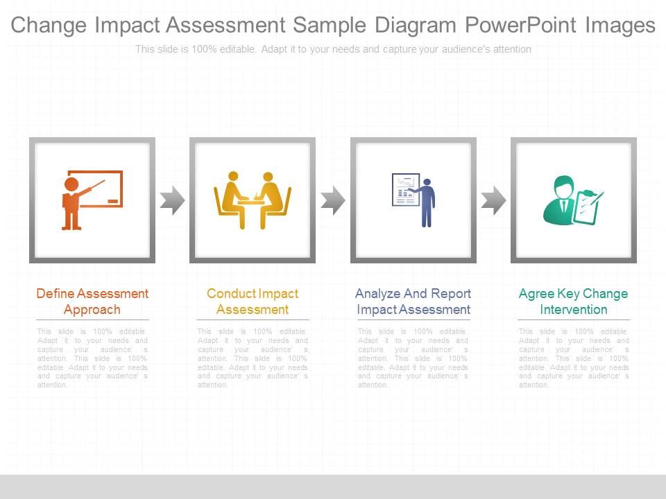 Change_Impact_Assessment_Sample_Diagram_Powerpoint_Images_1.jpg