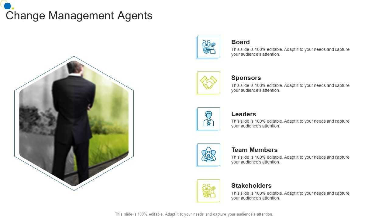 Change_Management_Agents_Corporate_Transformation_Strategic_Outline_Elements_PDF_Slide_1.jpg
