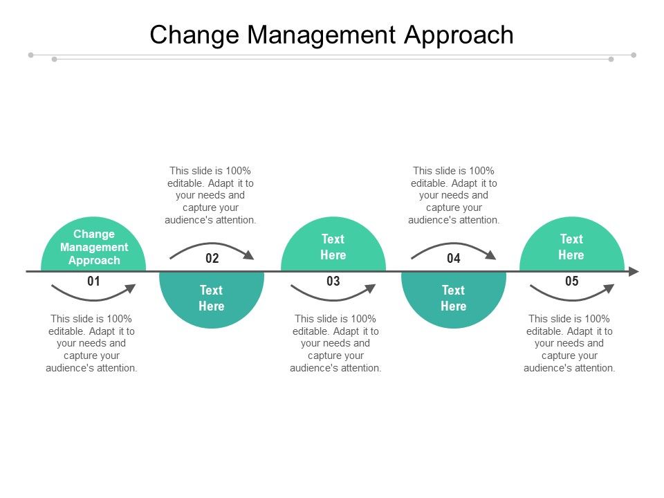 Change_Management_Approach_Ppt_PowerPoint_Presentation_Portfolio_Guidelines_Cpb_Pdf_Slide_1.jpg