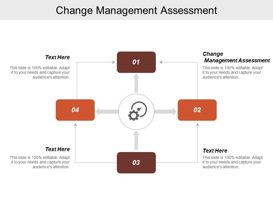 Change_Management_Assessment_Ppt_PowerPoint_Presentation_Inspiration_Templates_Cpb_Slide_1.jpg