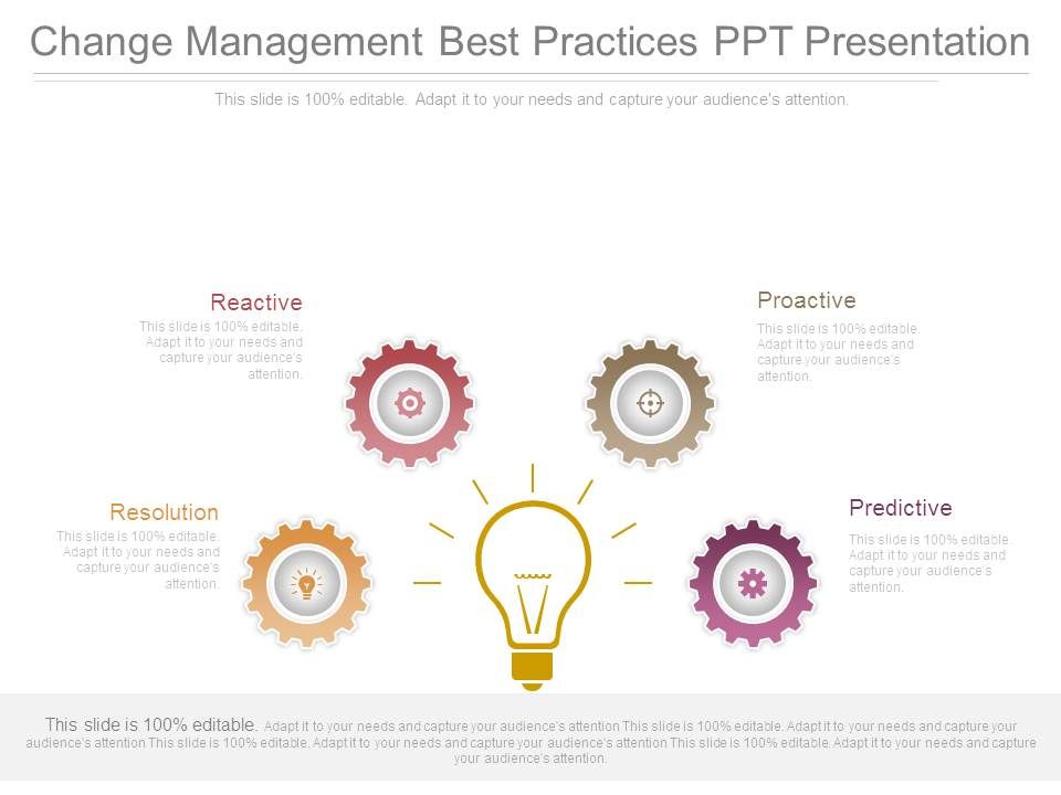 Change_Management_Best_Practices_Ppt_Presentation_1.jpg