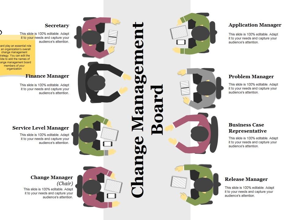 Change_Management_Board_Ppt_PowerPoint_Presentation_Inspiration_Slide_1.jpg