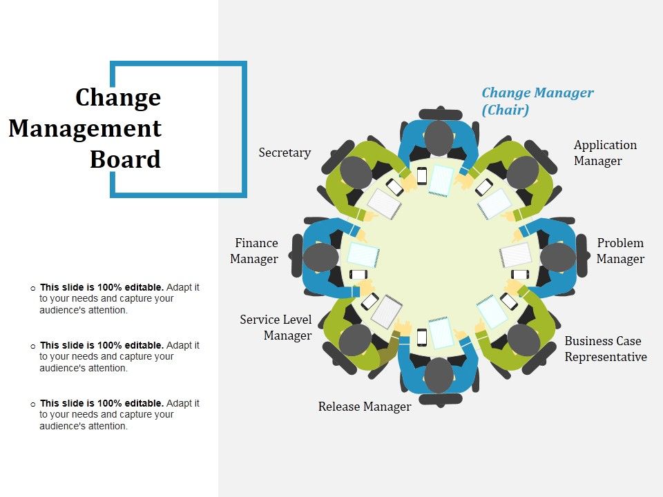 Change_Management_Board_Ppt_PowerPoint_Presentation_Layouts_Summary_Slide_1.jpg