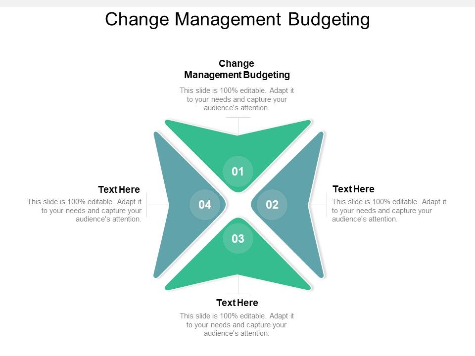 Change_Management_Budgeting_Ppt_PowerPoint_Presentation_File_Themes_Cpb_Slide_1.jpg