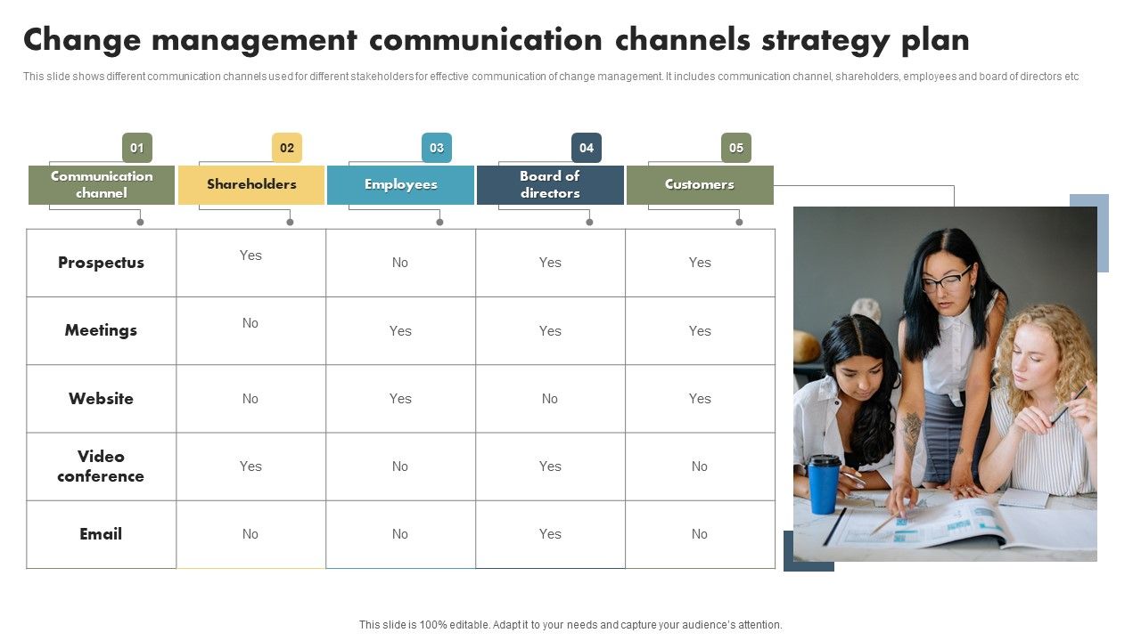 Change_Management_Communication_Channels_Strategy_Plan_Sample_PDF_Slide_1.jpg