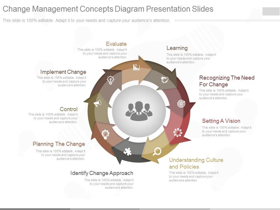 Change_Management_Concepts_Diagram_Presentation_Slides_1.jpg
