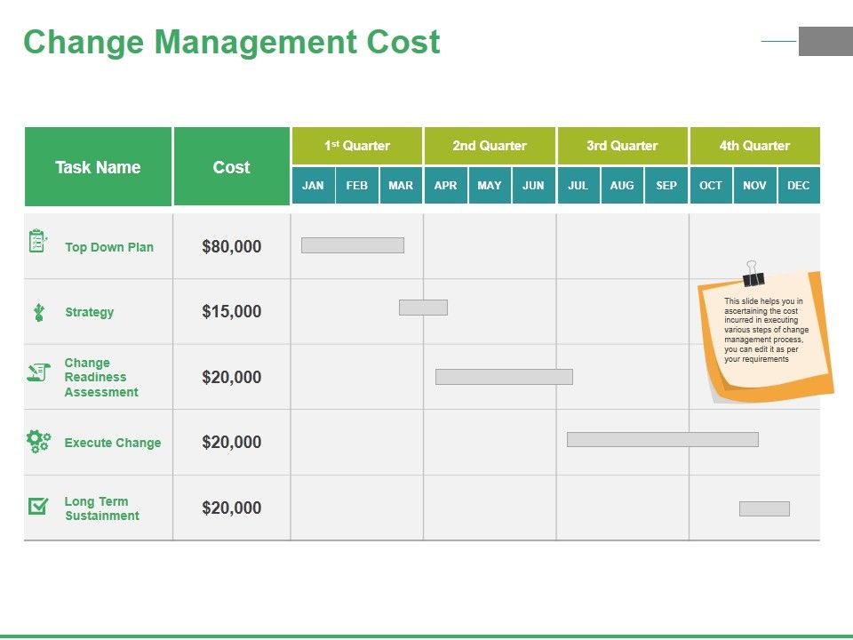 Change_Management_Cost_Ppt_PowerPoint_Presentation_Infographics_Introduction_Slide_1.jpg