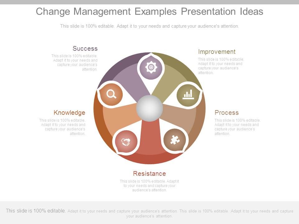 Change_Management_Examples_Presentation_Ideas_1.jpg