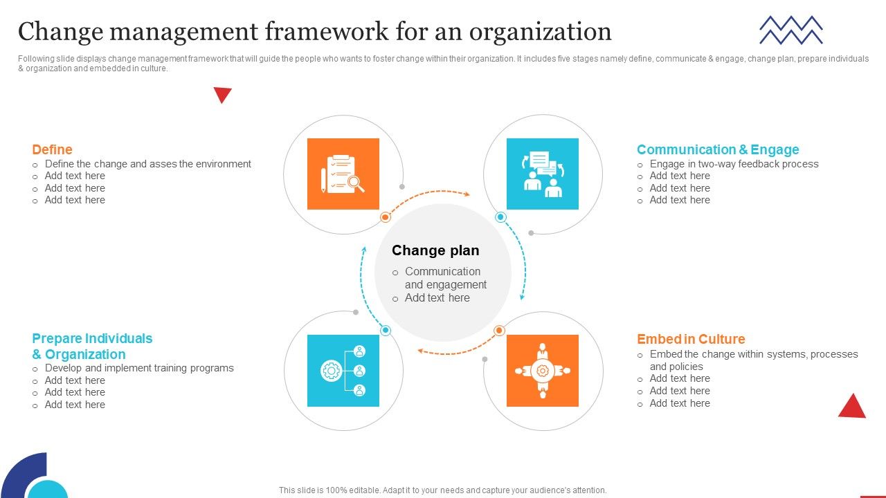 Change_Management_Framework_For_An_Quality_Control_Planning_Templates_Set_1_Inspiration_PDF_Slide_1.jpg