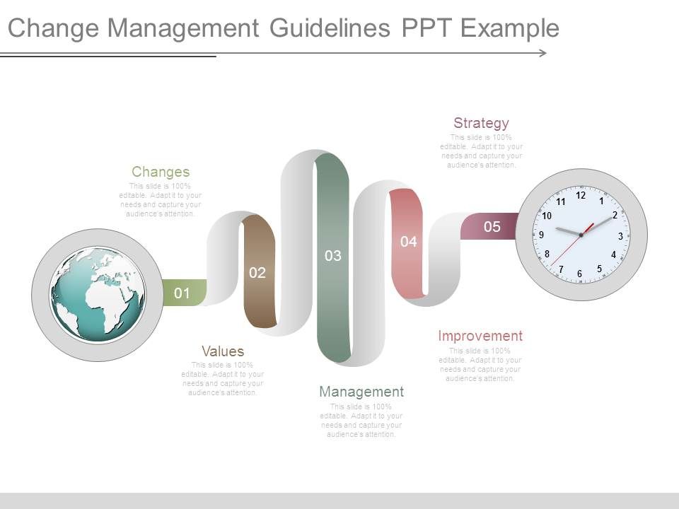 Change_Management_Guidelines_Ppt_Example_1.jpg