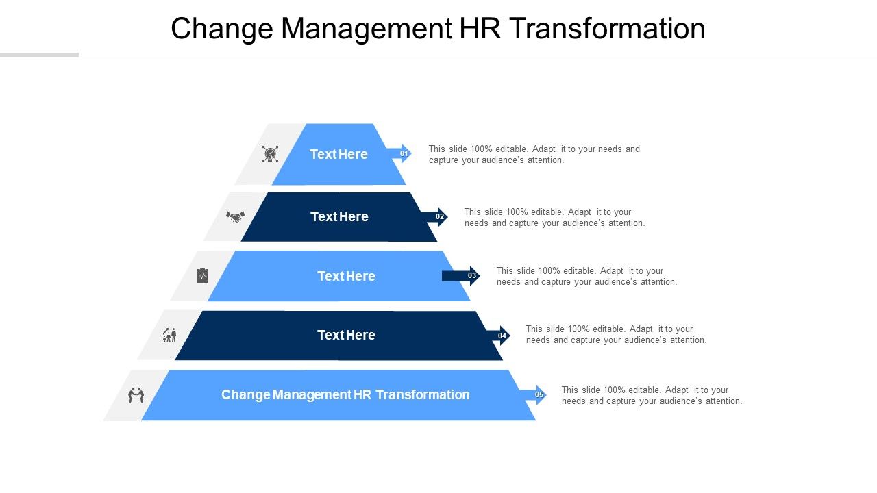 Change_Management_HR_Transformation_Ppt_PowerPoint_Presentation_Portfolio_Master_Slide_Cpb_Pdf_Slide_1.jpg