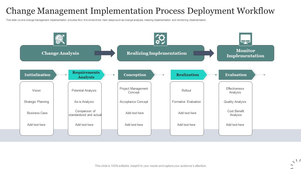 Change_Management_Implementation_Process_Deployment_Workflow_Structure_PDF_Slide_1.jpg