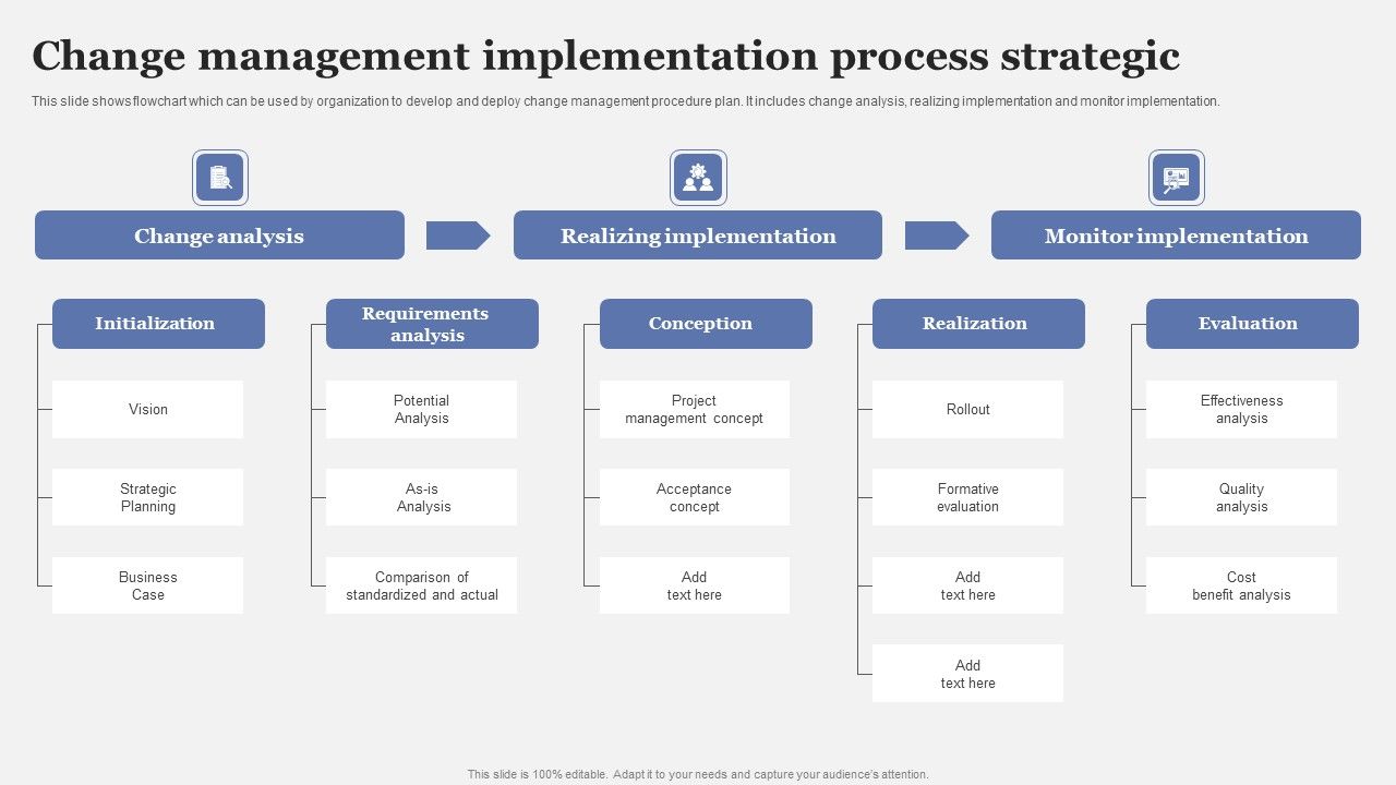 Change_Management_Implementation_Process_Strategic_Information_PDF_Slide_1.jpg