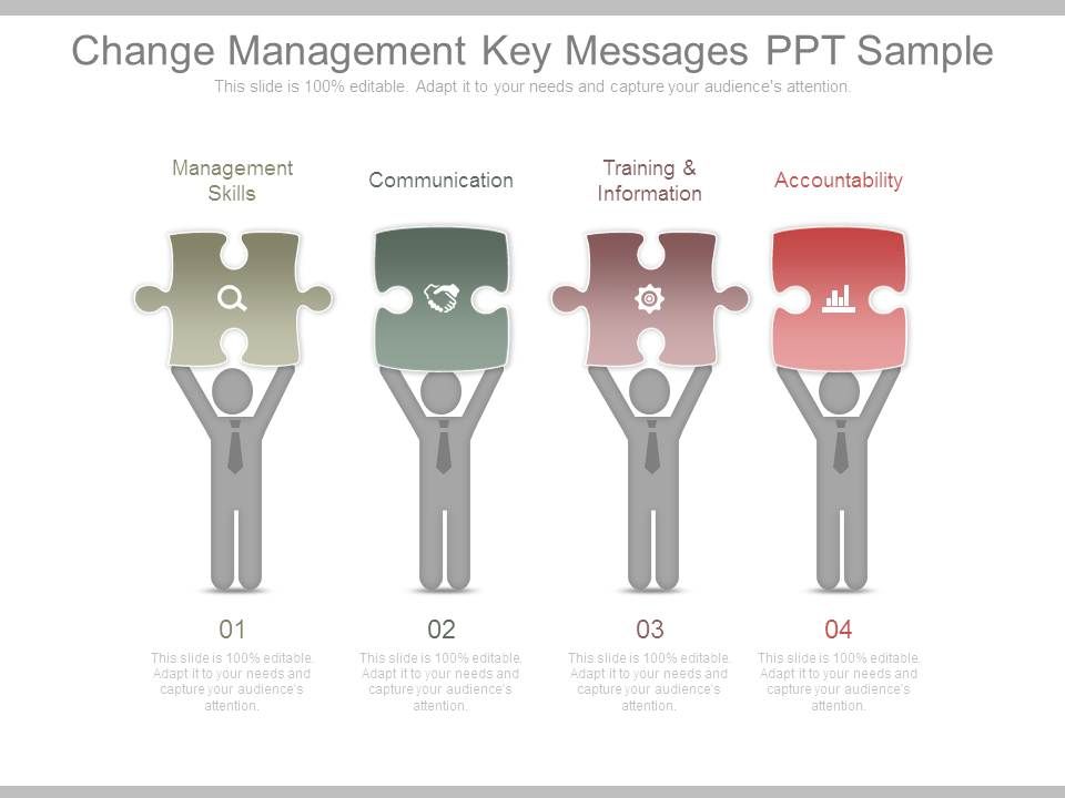 Change_Management_Key_Messages_Ppt_Sample_1.jpg