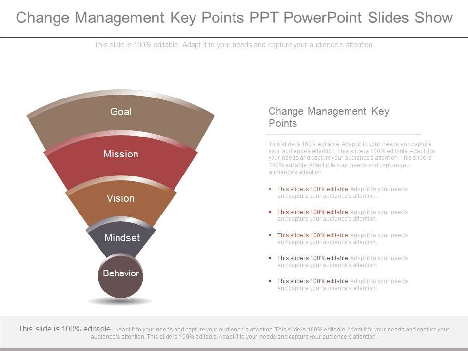 Change_Management_Key_Points_Ppt_Powerpoint_Slides_Show_1.jpg