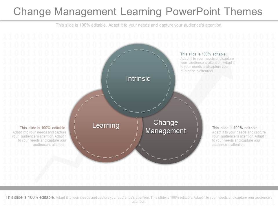 Change_Management_Learning_Powerpoint_Themes_1.jpg