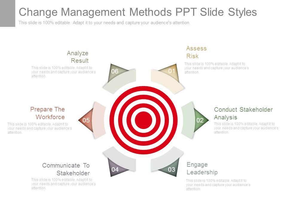 Change_Management_Methods_Ppt_Slide_Styles_1.jpg