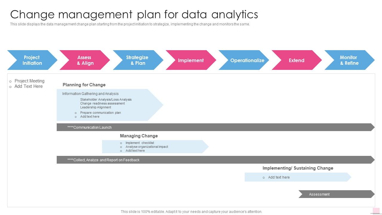 Change_Management_Plan_For_Data_Analytics_Business_Analysis_Modification_Toolkit_Download_PDF_Slide_1.jpg