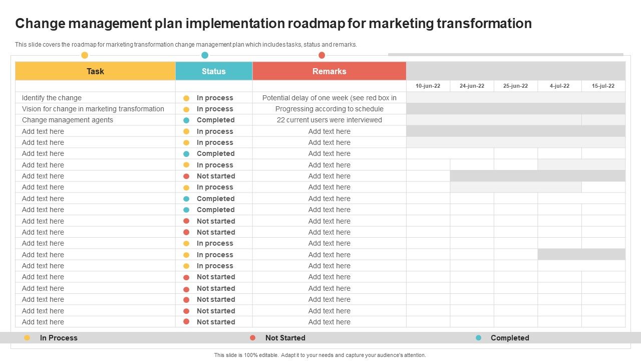 Change_Management_Plan_Implementation_Roadmap_For_Marketing_Transformation_Rules_PDF_Slide_1.jpg