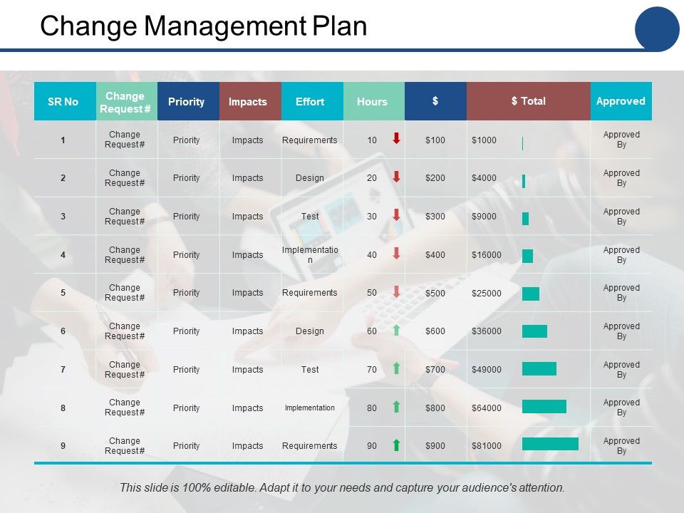 Change_Management_Plan_Ppt_PowerPoint_Presentation_Slides_Show_Slide_1.jpg