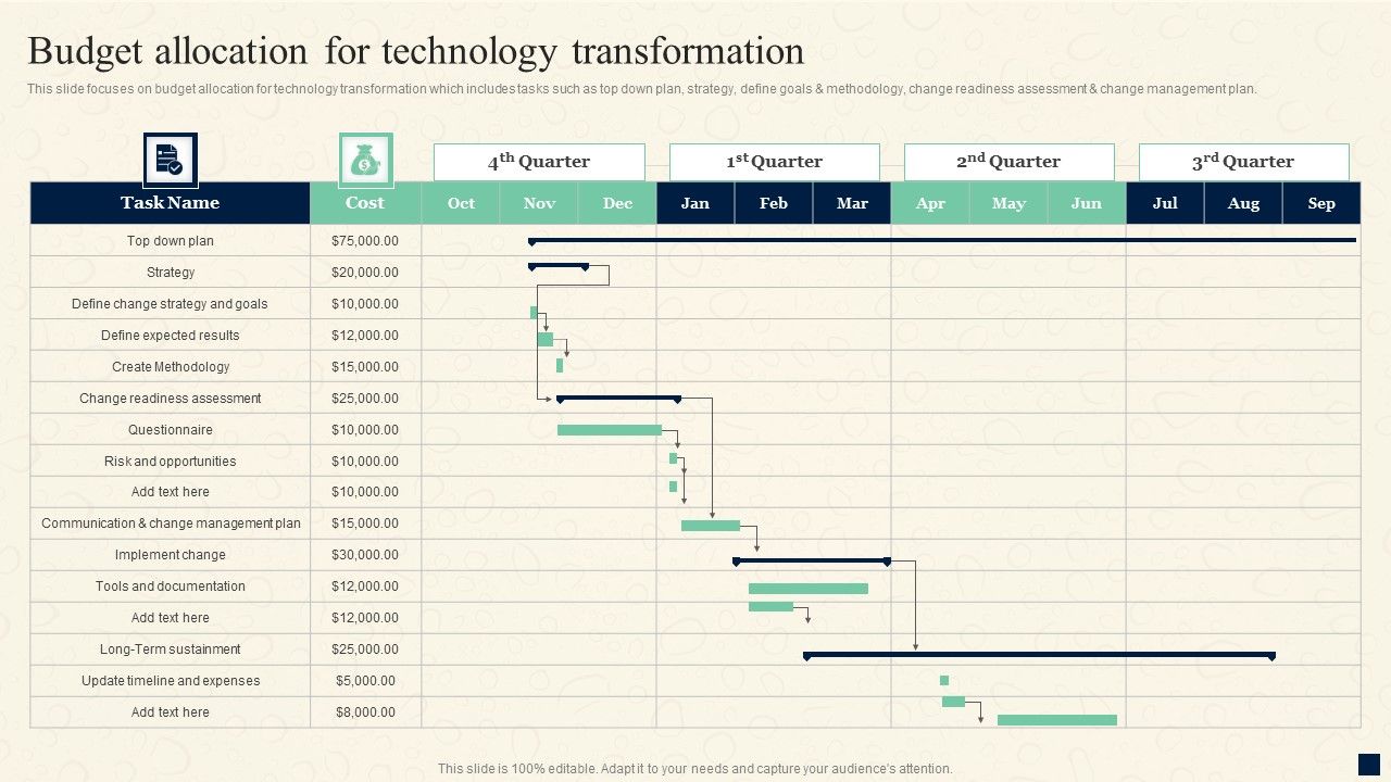 Change_Management_Process_Budget_Allocation_For_Technology_Transformation_Sample_PDF_Slide_1.jpg