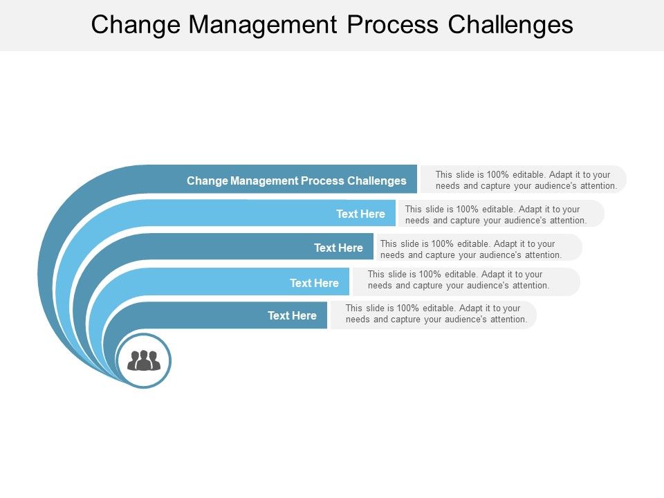 Change_Management_Process_Challenges_Ppt_PowerPoint_Presentation_Summary_Background_Images_Cpb_Slide_1.jpg