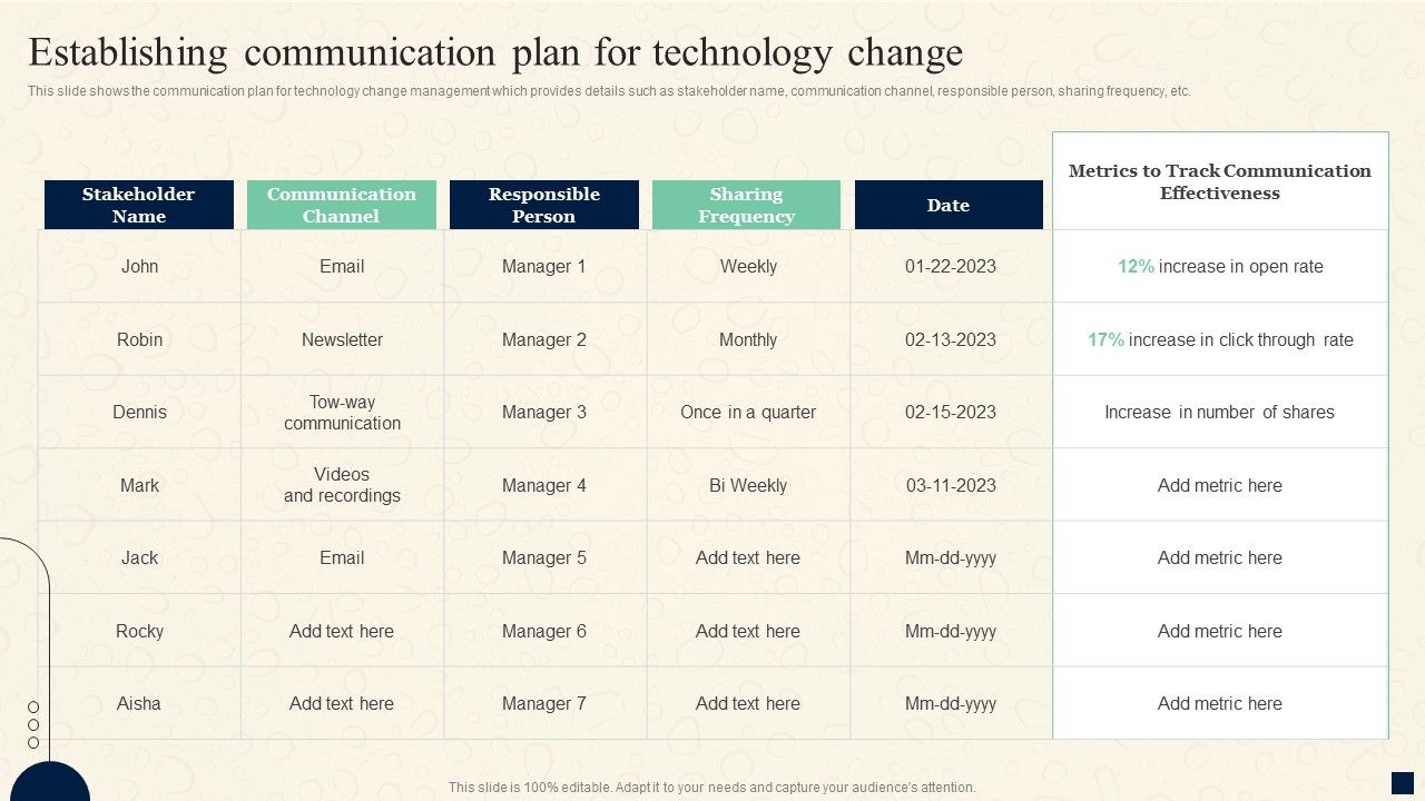 Change_Management_Process_Establishing_Communication_Plan_For_Technology_Mockup_PDF_Slide_1.jpg