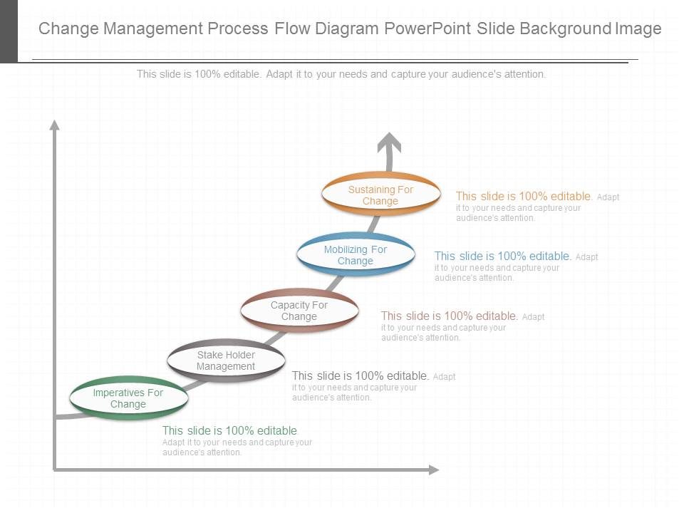 Change_Management_Process_Flow_Diagram_Powerpoint_Slide_Background_Image_1.jpg