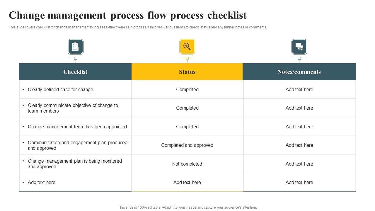 Change_Management_Process_Flow_Process_Checklist_Ppt_PowerPoint_Presentation_File_Example_PDF_Slide_1.jpg