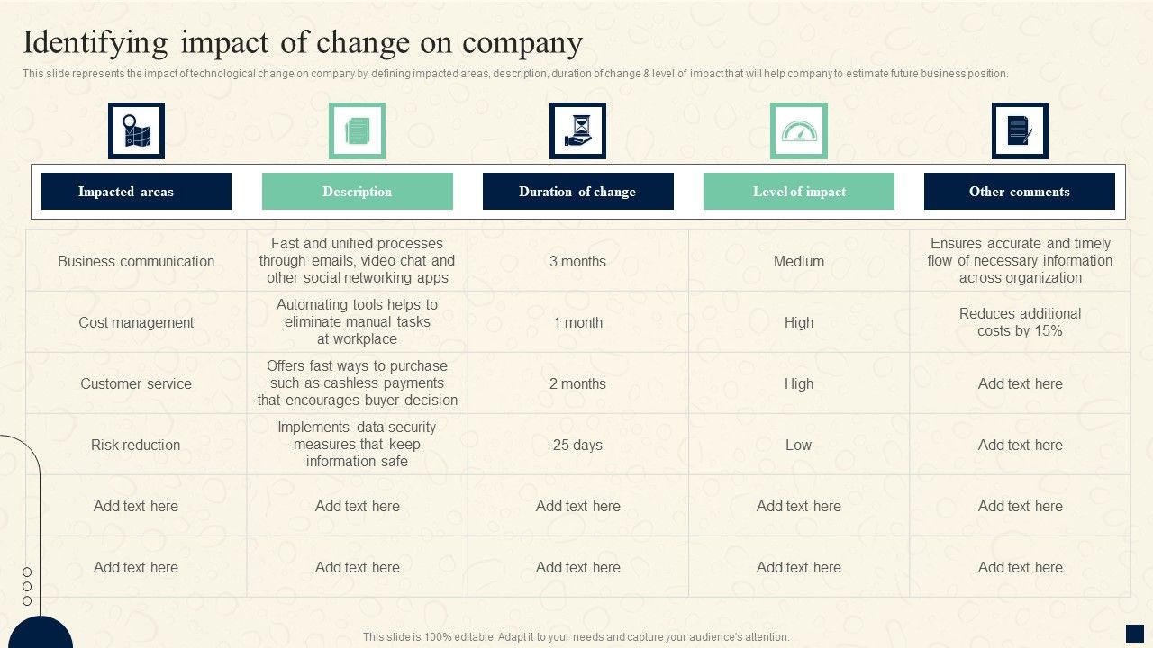 Change_Management_Process_Identifying_Impact_Of_Change_On_Company_Ideas_PDF_Slide_1.jpg